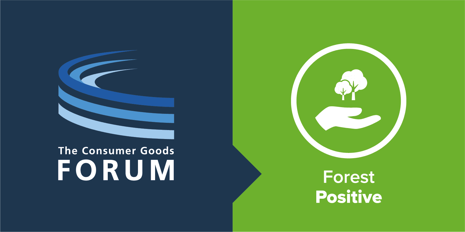 Forest Positive Coalition